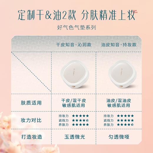 【门店专享】花西子玉容睡莲平衡气垫粉底液-玉养沁润款/干皮首选【送两个替换装】13g*3 商品图8