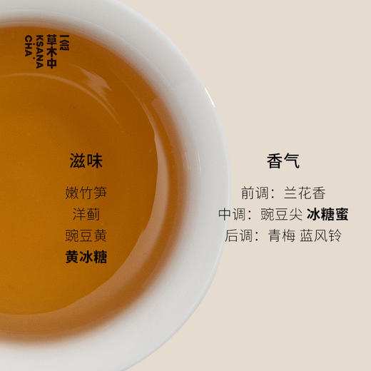 西极石蜜·2023年冰岛 | 浮世茶系列 | 4g*15包 | 黑茶类（支持样泡试喝，正装未拆封可退） 商品图2