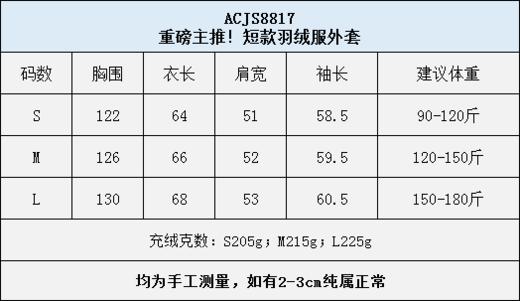 🔥年度羽绒服！💕【AUChris泡芙羽绒服外套】👍重磅登场❗️真·90%鹅绒❗️长/短双版可选❗️6色颜值暴击！ 商品图3