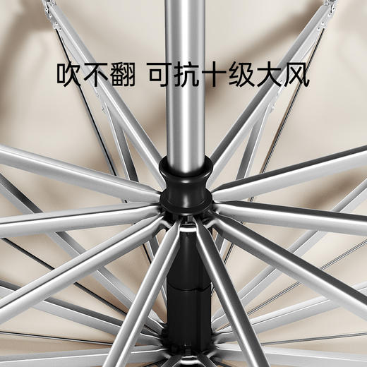 【反向设计 湿面不留】左都短柄全自动反向雨伞 超大伞面 进口涂层 商品图2