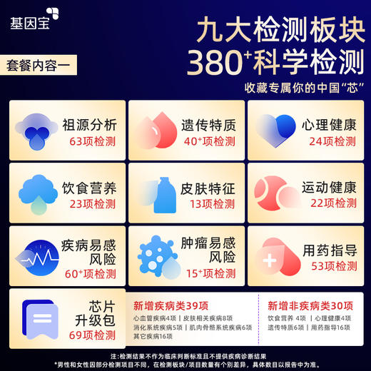 基因宝典藏版全板块基因检测套餐 商品图3
