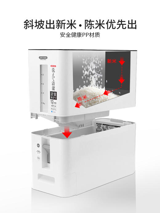 【黑/白/红/6kg/12kg可选】娜家高品质米箱 商品图2
