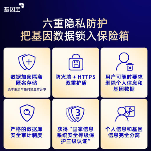 基因宝典藏版全板块基因检测套餐 商品图2