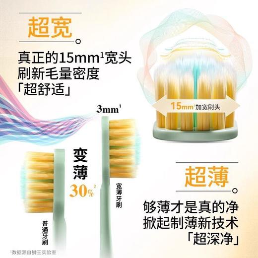 狮王宽头牙刷2支装细齿洁宽薄牙刷61孔宽头成人软毛牙刷家庭装懒人牙刷 商品图1