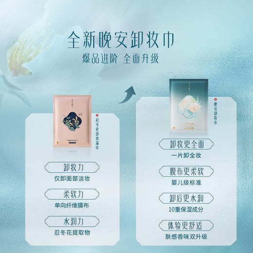 【卸妆湿巾升级】花西子晚安卸妆巾/温和不刺激/一片卸全脸卸妆巾 商品图9