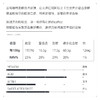 【中国农垦】云啡 焙炒火麻仁挂耳咖啡100g 商品缩略图2