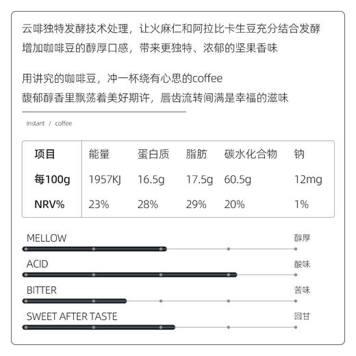 【中国农垦】云啡 焙炒火麻仁挂耳咖啡100g 商品图2