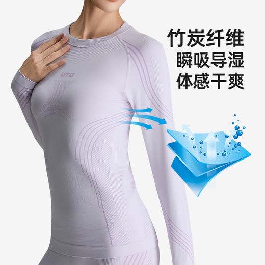 【徒步中国专属】UTO户外运动速干套装（男女款） 商品图2