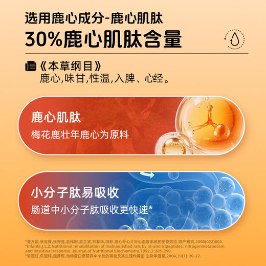 【科学配方】草牧里 鹿心肌鱼油复合肽 5g*15条/盒 4重复合肽配方 商品图1