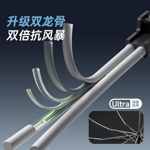 【反向设计 湿面不留】左都短柄全自动反向雨伞 超大伞面 进口涂层 商品图7