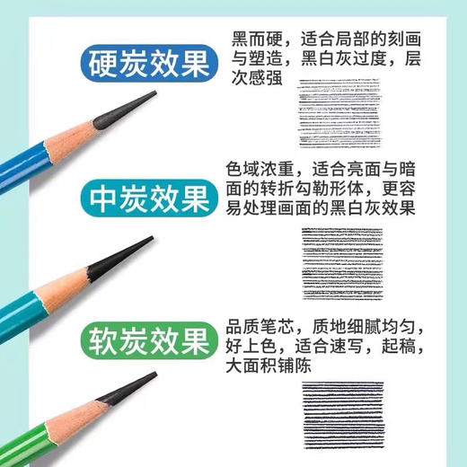 尼奥尼素描碳笔 商品图1