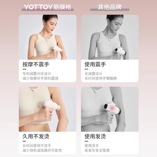 筋膜枪【YOTTOY】筋膜枪女mini肌肉按摩器电动迷你家用健身专业级放松颈膜枪 商品图2
