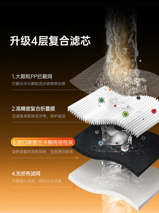 韦思卡尔大白瓶前置过滤器不锈钢中央净水家用自来水全屋除氯70P 商品图4