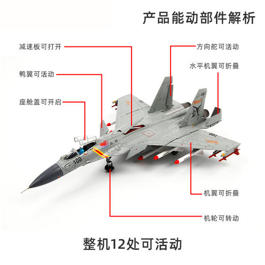 中航工业官方正品-长春航展、九三阅兵纪念品 特尔博1:72歼15飞鲨舰载机战斗机【阅兵版】【专业服役版】丨合金仿真军事模型丨收藏精品丨送礼佳品丨家居摆件 商品图2