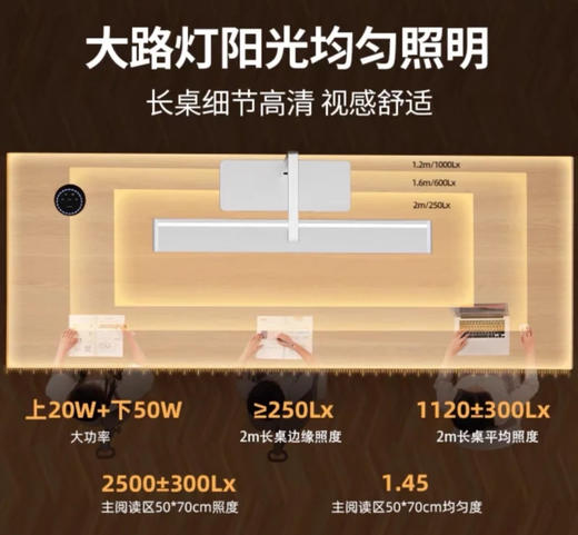【送地球仪】长桌台式大路灯RO1-70W 商品图4