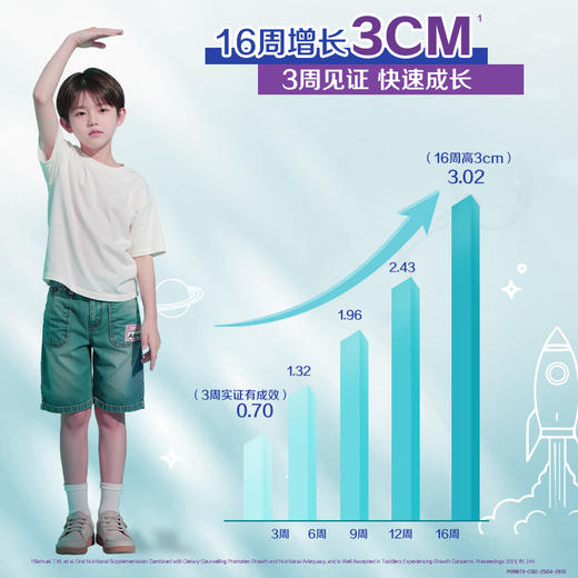 惠氏智营高Ascenda儿童奶粉850g（效期27月10月） 商品图3