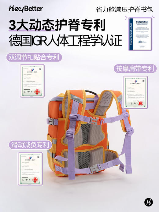 HeyBetter省力舱减压护脊书包 商品图2