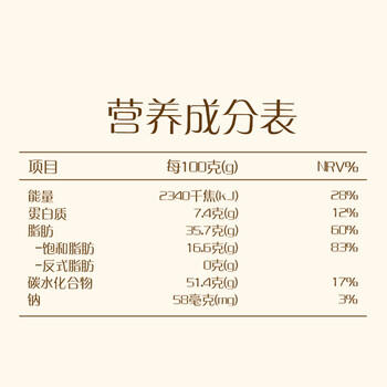 德芙全家桶 榛仁葡萄干巧克力 碗装207g 休闲零食 糖果 生日礼物 送礼 商品图1