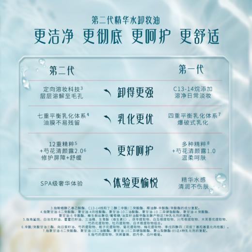 花西子花萃御养净颜卸妆油/深层清洁脸部敏感肌温和装卸妆女正品 商品图2