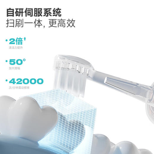 小画仙新一代扫阵护龈2024缪斯金奖抗菌护龈牙刷LDYS-1200 商品图5