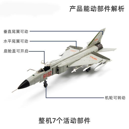 【中航工业官方正品-长春航展、九三阅兵纪念品】 特尔博1:72歼8歼5歼6歼7歼击机模型丨合金仿真军事模型丨收藏精品丨送礼佳品丨家居摆件 商品图3