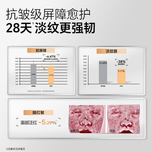 【买30支送10支】优理氏肌光弹次抛精华液抗皱紧致重组胶原蛋白屏障修护 商品图2