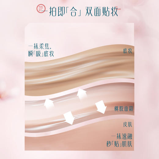 【门店专享】花西子桃娇鲜颜精华底霜/卡粉救星/底妆神器 商品图3