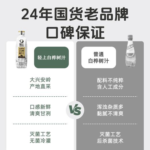1L轻上白桦树汁钻石瓶 商品图2