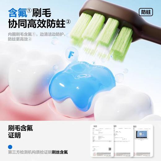 参半儿童萌趣护齿牙刷（粉）单支装 商品图2