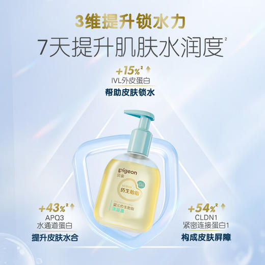 【官方自营】奚梦瑶推荐！PIGEON/贝亲婴儿仿生胎脂舒缓保湿无水植萃洗卸二合一沐浴油150ml 商品图1