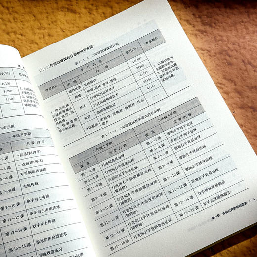 体育 让儿童嗨起来 悦动体育课程的设计与实施 课程治理现代化丛书 商品图9