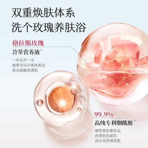 【泡泡质地】【双旦|年终会员日】半亩花田香氛泡泡沐浴露持久留香清洁洗澡沐浴液男女士正品官方 商品图3