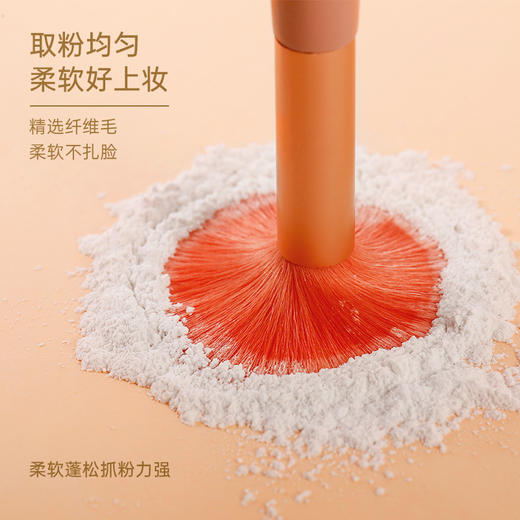 【新手入门，轻松上妆】初学者8支化妆刷眼影刷 散粉刷套装 粉底软毛美妆工具刷子-QA 商品图2