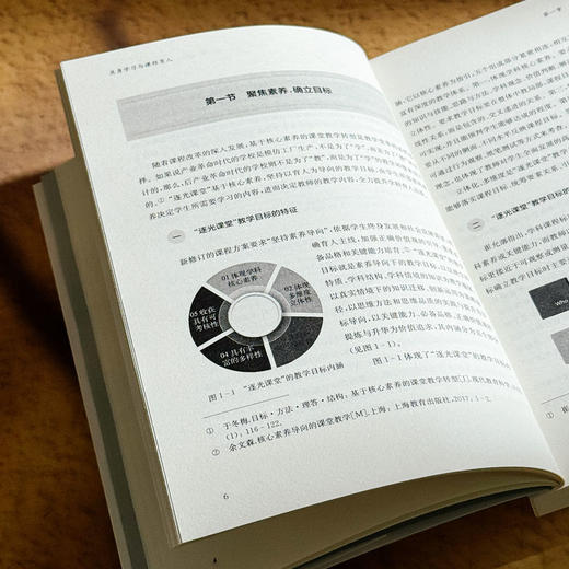 具身学习与课程育人 周卫锋 赖崇辉 新质课程文化丛书 学校整体课程设计 商品图8