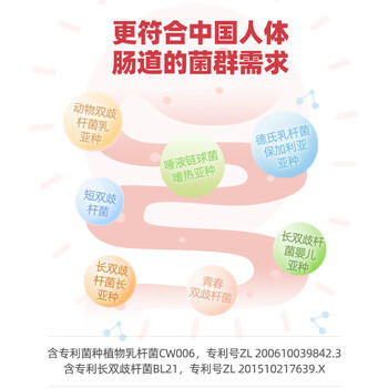 百钻安琪酸奶发酵菌12菌型 家用自制酸奶发酵菌粉乳酸菌种发酵剂1g*30 /粮油调味 /烘焙原料 /酵母/发酵粉 商品图0