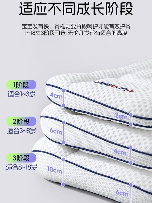护脊枕📢卡伴新品上新 卡伴爆款分区枕升级啦❗CBME展会溯源款💥 【第四代】分区护脊枕 商品图4