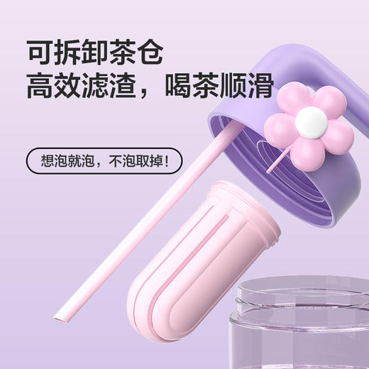 乐扣乐扣（LOCK&LOCK）吸管杯水杯Tritan材质ABF916 商品图3