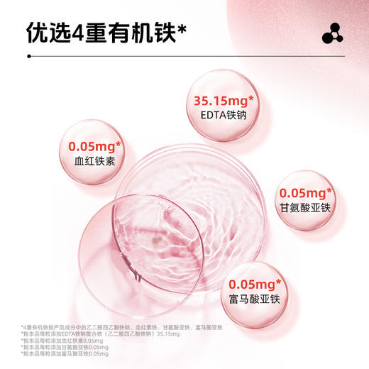 【100积分+19.9元】草牧里 血肽富铁软糖 4.2g*28/盒 5重铁源配方 商品图2