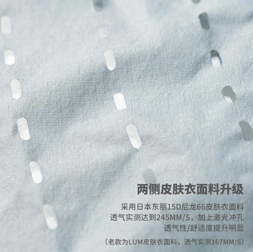 极限崂里专业竞赛卷叠跑步帽超轻防晒透气速干越野跑遮阳帽-ZT3006 商品图3