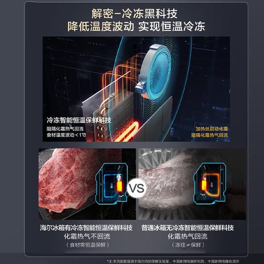 海尔（Haier）540L四开门十字对开门冰箱超薄零嵌EPP超净全空间保险科技阻氧干湿分储宽幅变温大容量智能电冰箱 BCD-540WGHTD14GPU1(灰) 商品图2