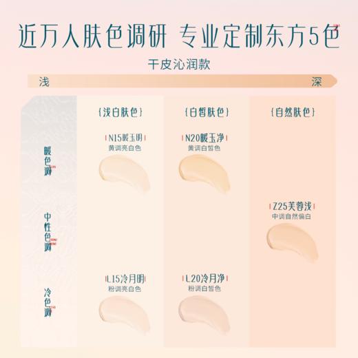 【门店专享】花西子玉方活颜凝脂持妆粉底液【干皮沁润款】-30ml 商品图6