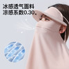 RAU 3D软支撑全脸防晒面罩披肩款 商品缩略图2