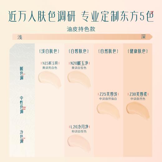 【门店专享】花西子玉方活颜凝脂持妆粉底液【油皮持妆款】-30ml 商品图4