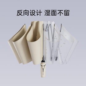 【反向设计 湿面不留】左都短柄全自动反向雨伞 超大伞面 进口涂层