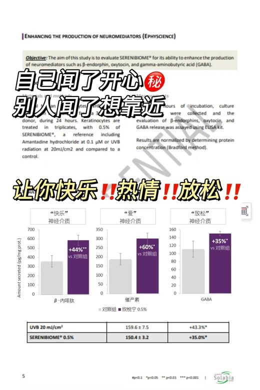 点击购买！【maputi悦漾香水】最 商品图8