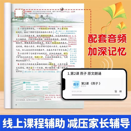 课堂笔记.语文 1~5年级
54学制教材书上海教材全解预习 商品图2
