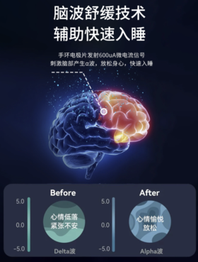 手环10周年文案