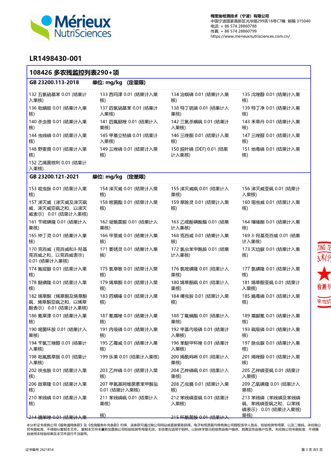 芒果检测报告20250601 农残290+项(1)_page-0003.jpg