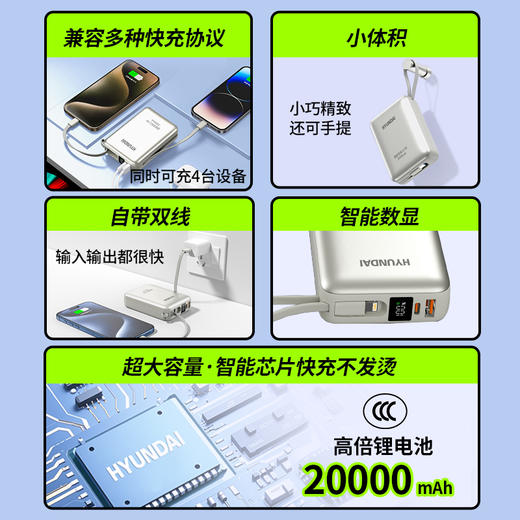 HYUNDAI 自带线快充移动电源20000毫安电源22.5W快充 T180LF 商品图4