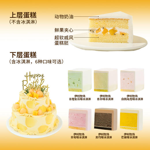 【仲夏蜜语冰淇淋蛋糕】6+4英寸双层冰淇淋蛋糕，甄选伊利牧场生牛乳冰淇淋，醇香奶味融合沁甜果味，冰淇淋巨绵密爆香浓，炎炎夏日一起吃冰（北京幸福西饼） 商品图1